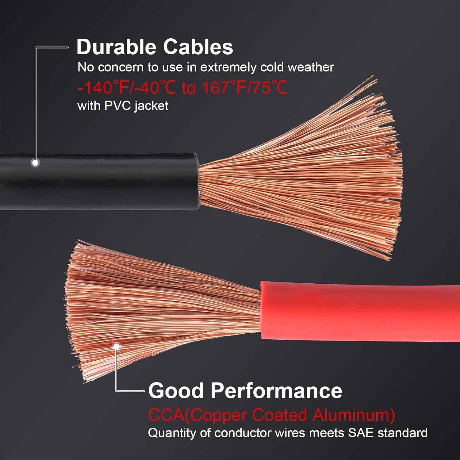 4 Gauge 25 Feet Jumper Cables for Car, SUV and Trucks Battery, Heavy Duty Automotive Booster Cables for Jump Starting Dead or Weak Batteries with Carry Bag, (TD-P0425)